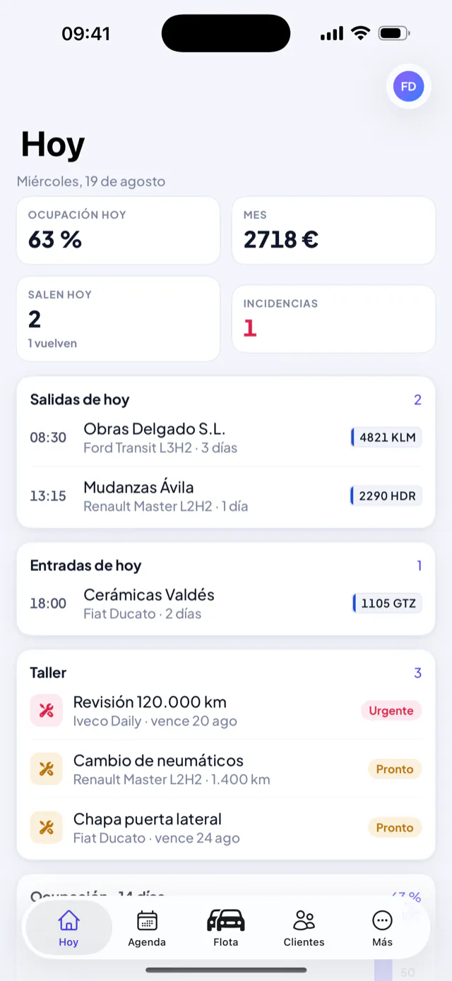Ocupación, salidas, entradas y avisos de taller nada más abrir la app.