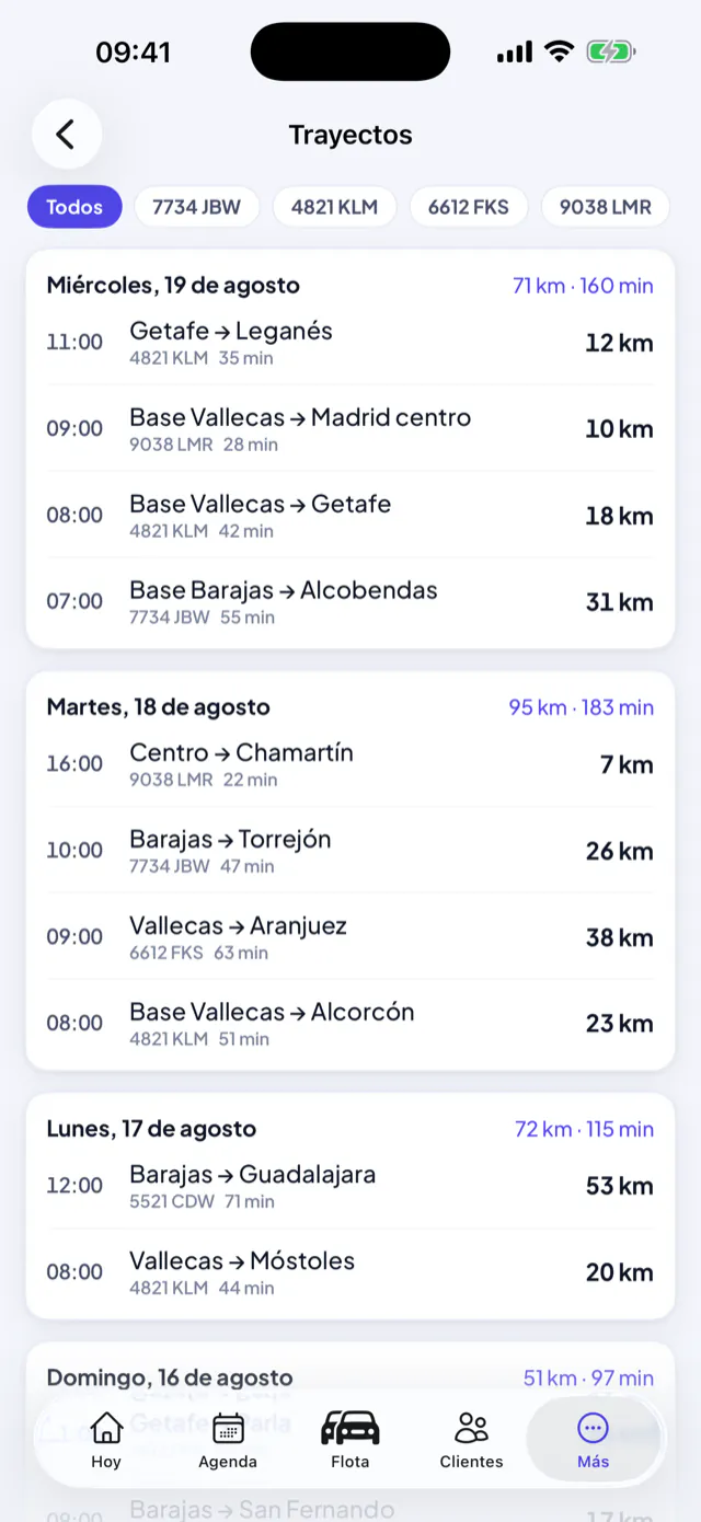 El histórico de trayectos por vehículo, con los kilómetros y los minutos de cada día.